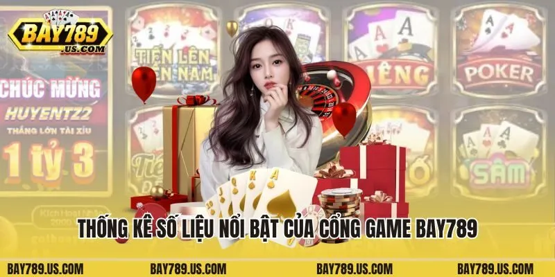 Thống kê số liệu nổi bật của cổng game Bay789